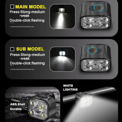 BikeBeam - Uppladdningsbart cykelbelysningsset för maximal synlighet och säkerhet