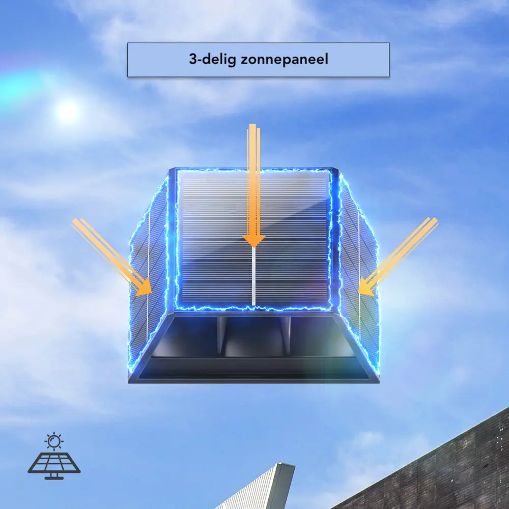 Carvallo Solar Vägglampa Utomhus | 3 Solarpaneler | Varmvit LED-belysning | IP65 Väderbeständig