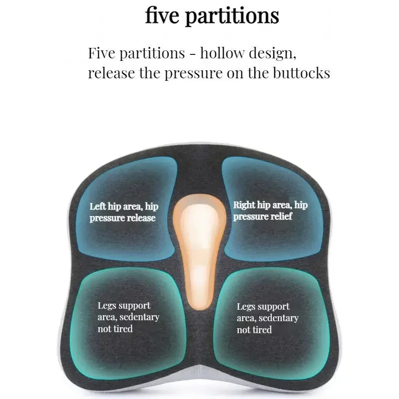 Minneskum Kontorsstolsdyna – Ortopediskt Ländryggs- &amp; Svanskstödsstöd för Bil &amp; Kontorsstol