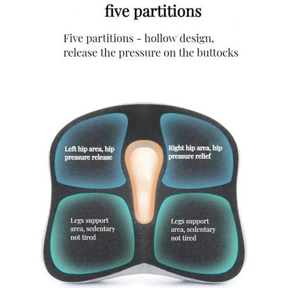 Minneskum Kontorsstolsdyna – Ortopediskt Ländryggs- &amp; Svanskstödsstöd för Bil &amp; Kontorsstol