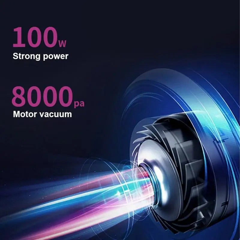 UV Madrass Dammsugare - Kraftfull Sugfunktion För Rengöring av Säng, Kuddar och Soffa