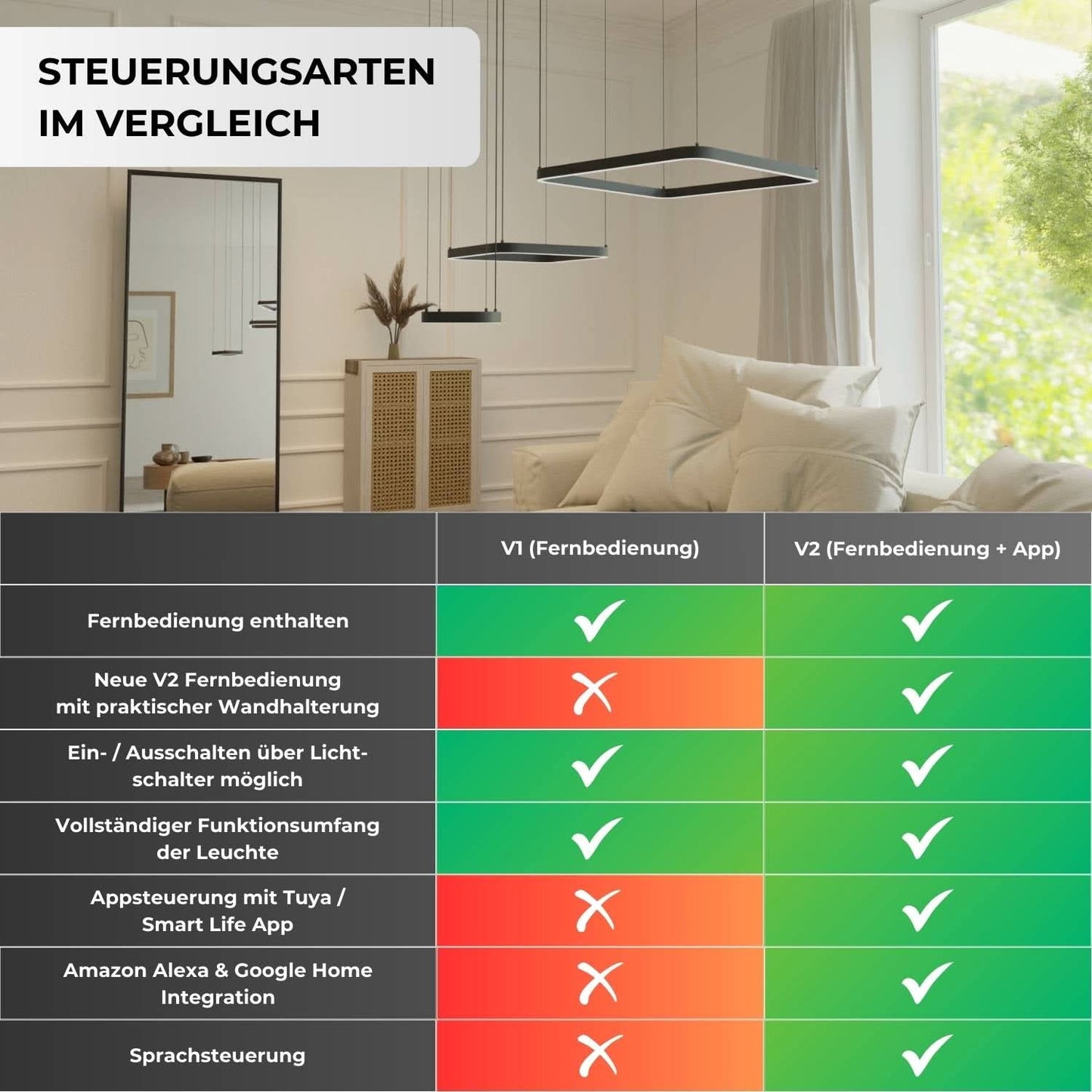 Casa Designer Taklampa