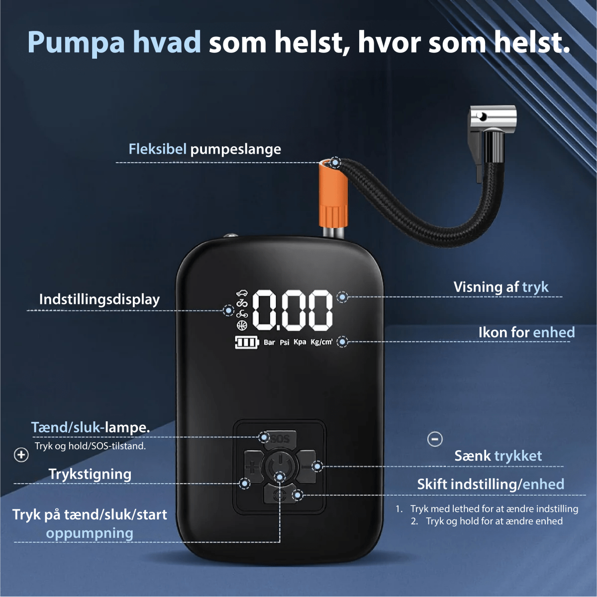 Kompakt elektrisk luftpump – bärbar blåsmaskin för däck, bollar och madrasser