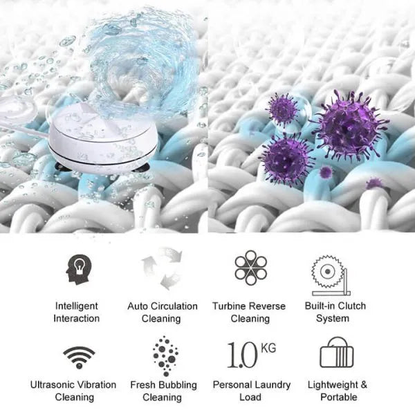 Carvallo – Ren kläder när som helst och var som helst