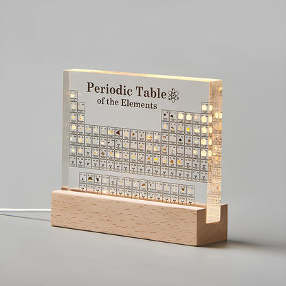 Upplysta Element Periodiska Tabel