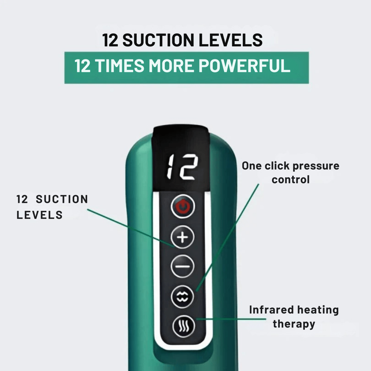 DERMAGLOW – Huduppstramande massageapparat mot celluliter