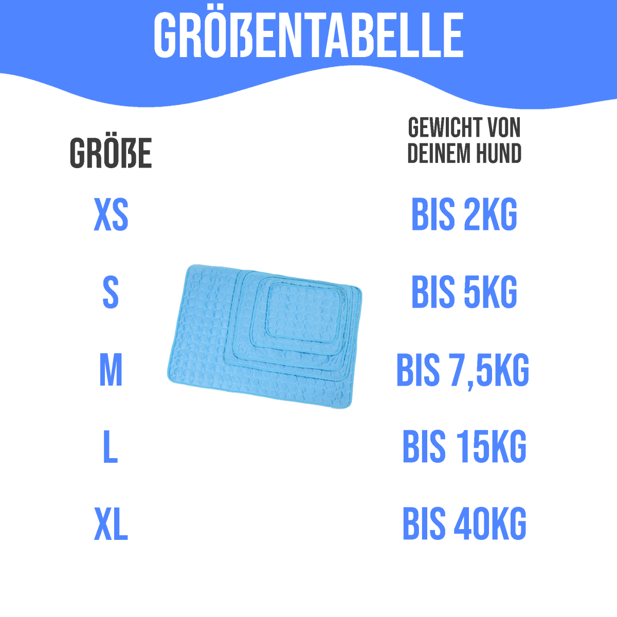 DogCool - Självkylande hundmatta för varma sommardagar