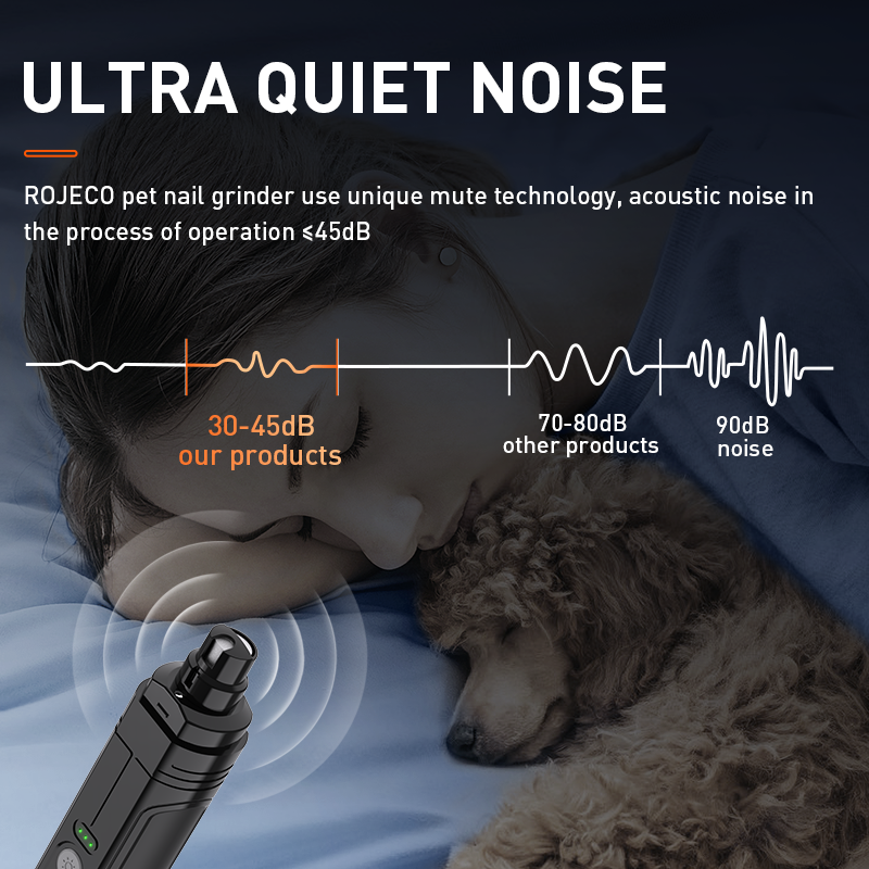 Elektrisk Djurklipper med LED för Hundar och Katter