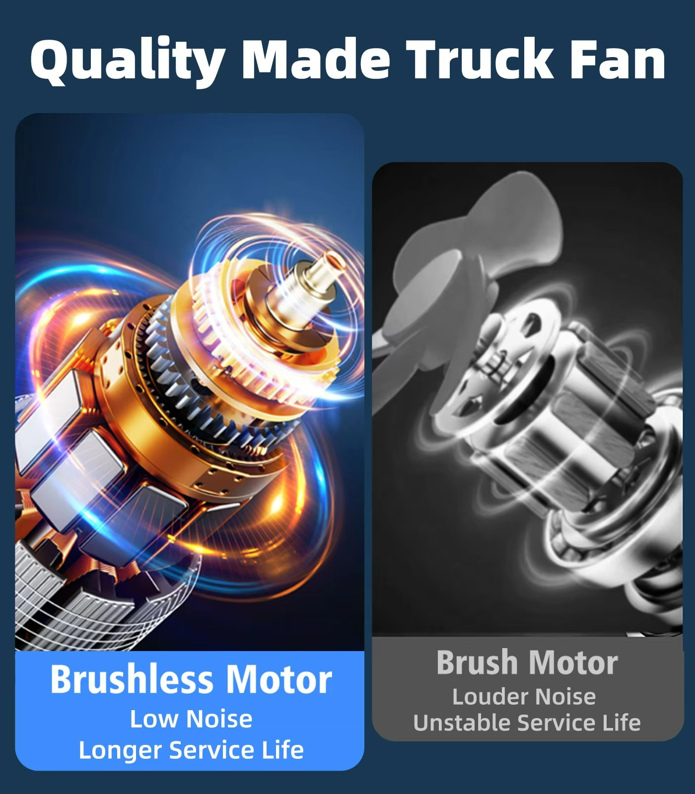 Carvallo Ventilator AeroDuo Elite | Dubbelhuvuddesign | Trådlös med 4000 mAh batteri | 3 vindsteg | Universell sugkopp