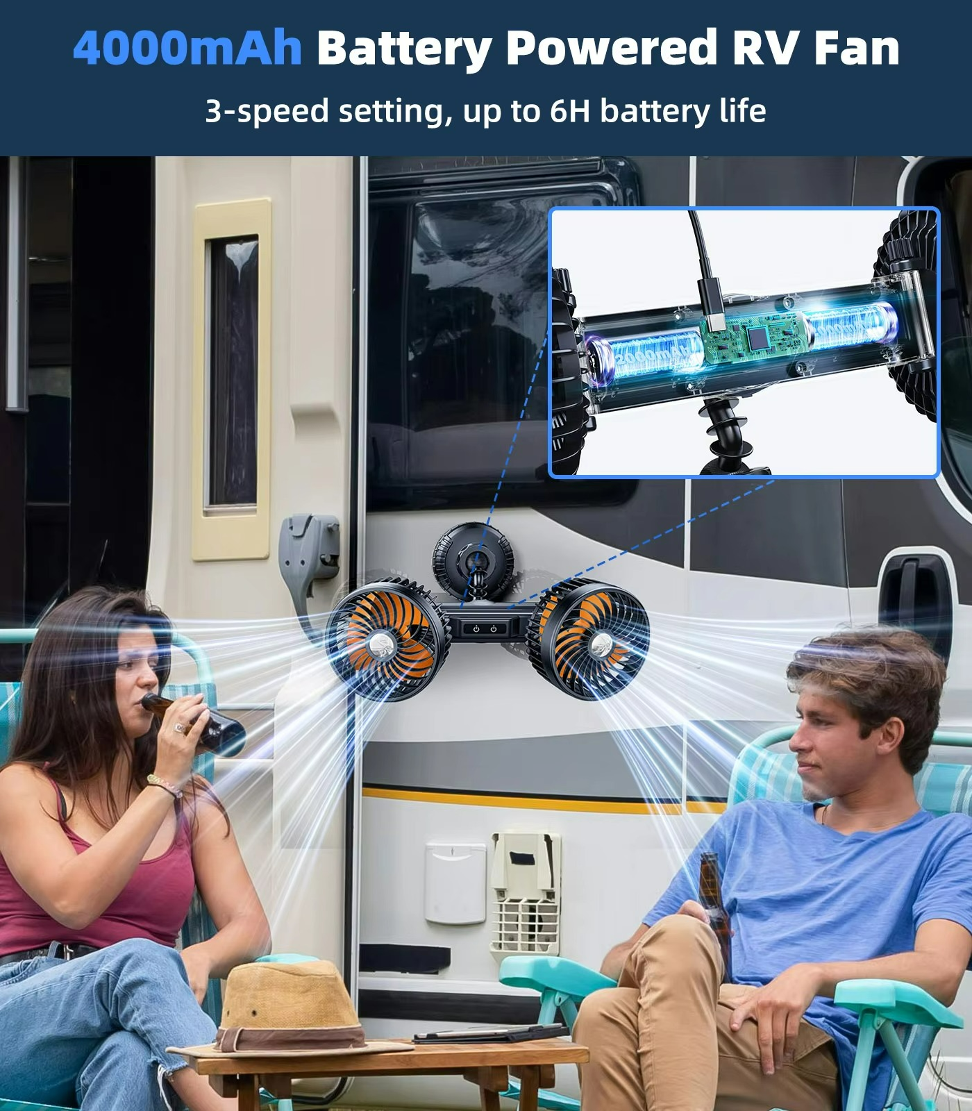 Carvallo Ventilator AeroDuo Elite | Dubbelhuvuddesign | Trådlös med 4000 mAh batteri | 3 vindsteg | Universell sugkopp