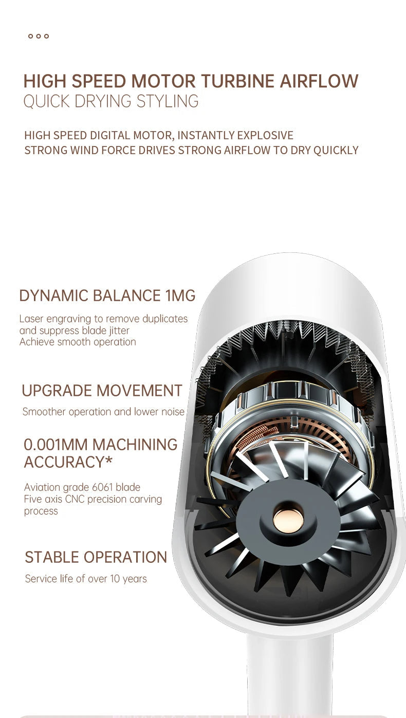 Carvallo Pro 2400 Hårtork 2400W | Ionteknologi | Ljuskälla & Kall luft | Lätt & Ergonomisk