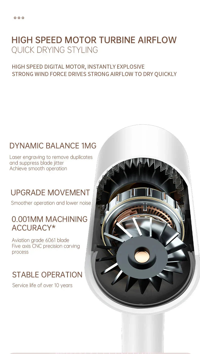 Högpresterande hårtork 2400W med kall- och varmluftsfunktion - Ionteknologi