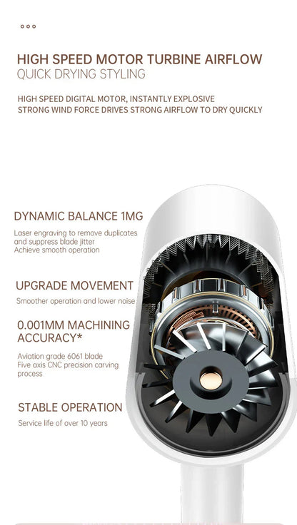 Högpresterande hårtork 2400W med kall- och varmluftsfunktion - Ionteknologi