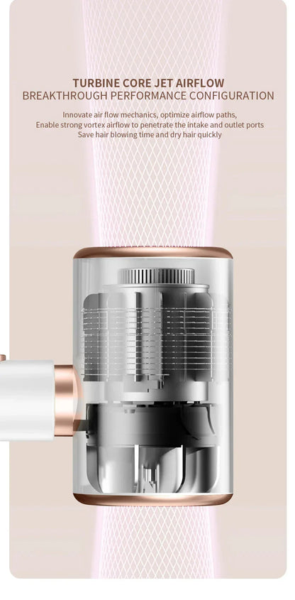 Högpresterande hårtork 2400W med kall- och varmluftsfunktion - Ionteknologi