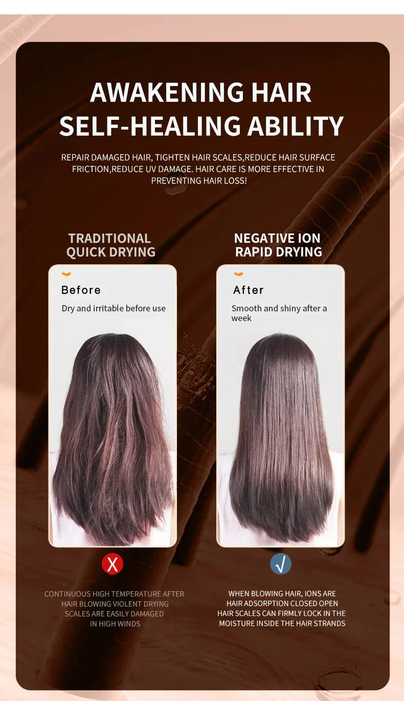 Högpresterande hårtork 2400W med kall- och varmluftsfunktion - Ionteknologi