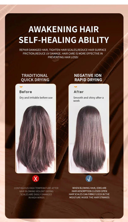 Högpresterande hårtork 2400W med kall- och varmluftsfunktion - Ionteknologi