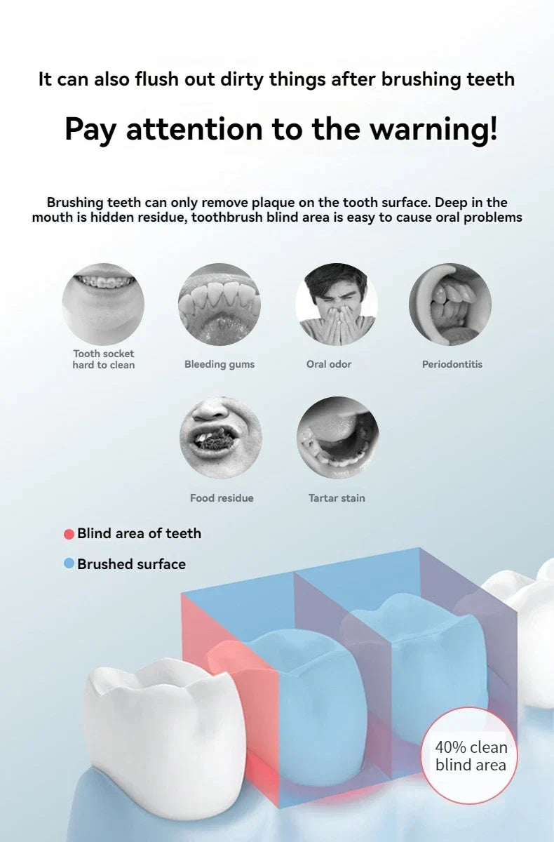 Bärbar högtrycks vattenflossare – Professionell tandrengörare med munvattenspruta