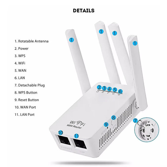 Trådlös nätverksförlängare - Stark WiFi-förstärkare för hela huset
