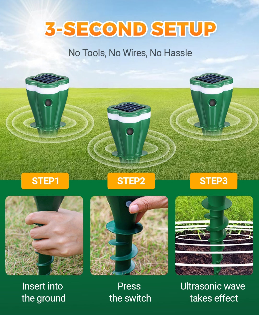 Carvallo | VibraGreen – Ro för din trädgård