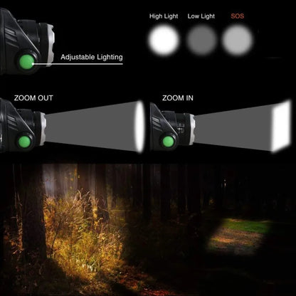 LED Huvudlampa med Zoom och Uppladdningsbart Batteri