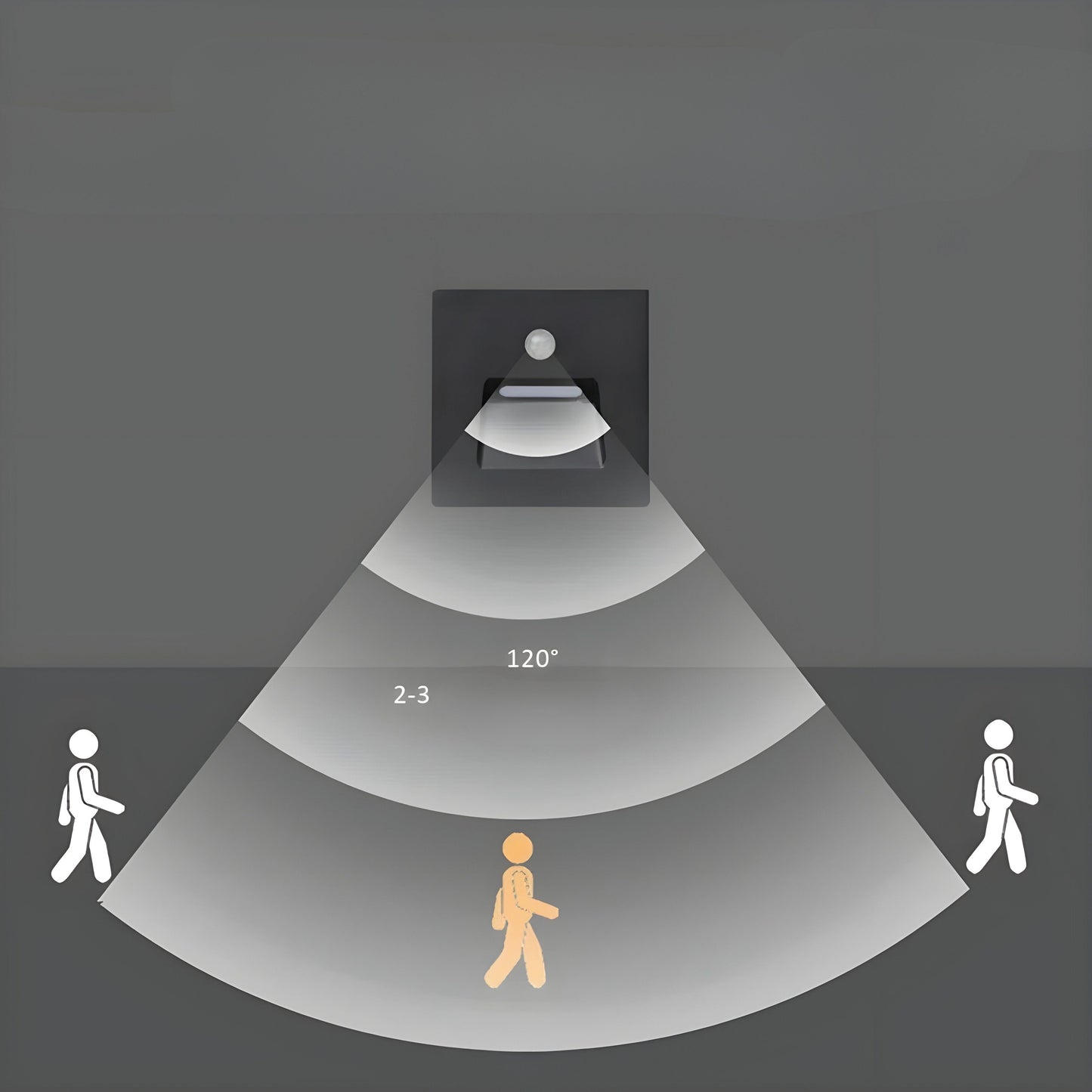 LED-utomhusvägglampa med rörelsesensor – Vattentät nattlampa för trädgård och terrass