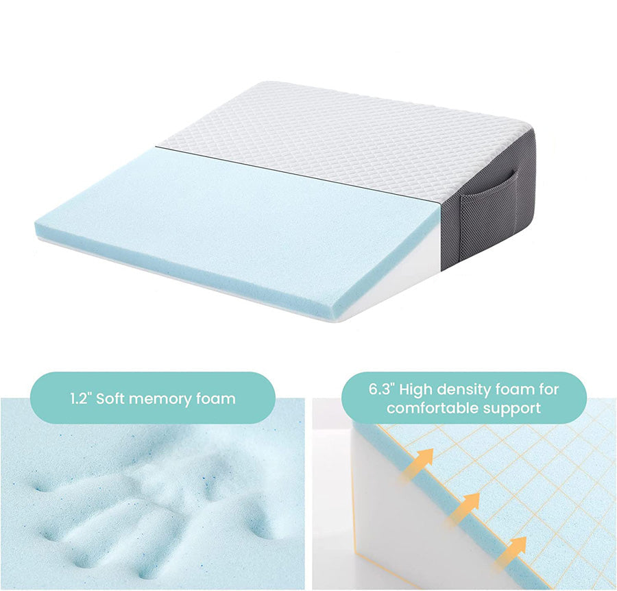 Det Premium Wedge Pillow – Höj din sömn &amp; Andas lättare