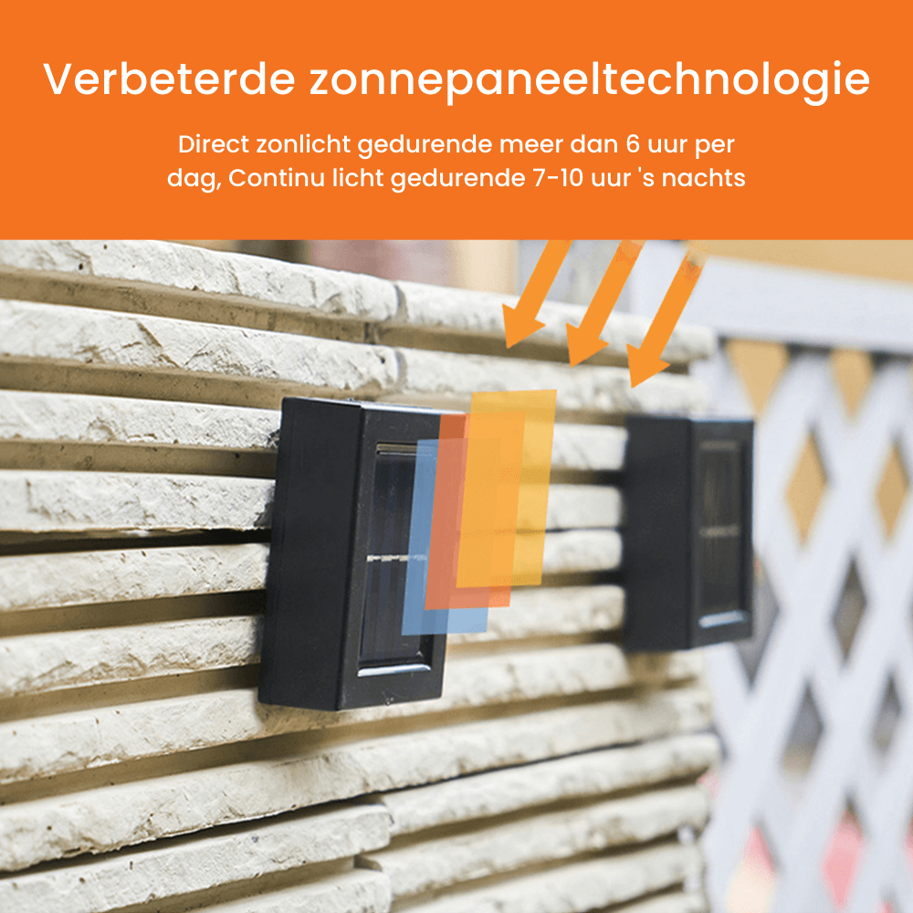 EcoBeam Sol-LED-vägglampor – Trådlös IP65 utomhusbelysning med varm- och vitljusalternativ