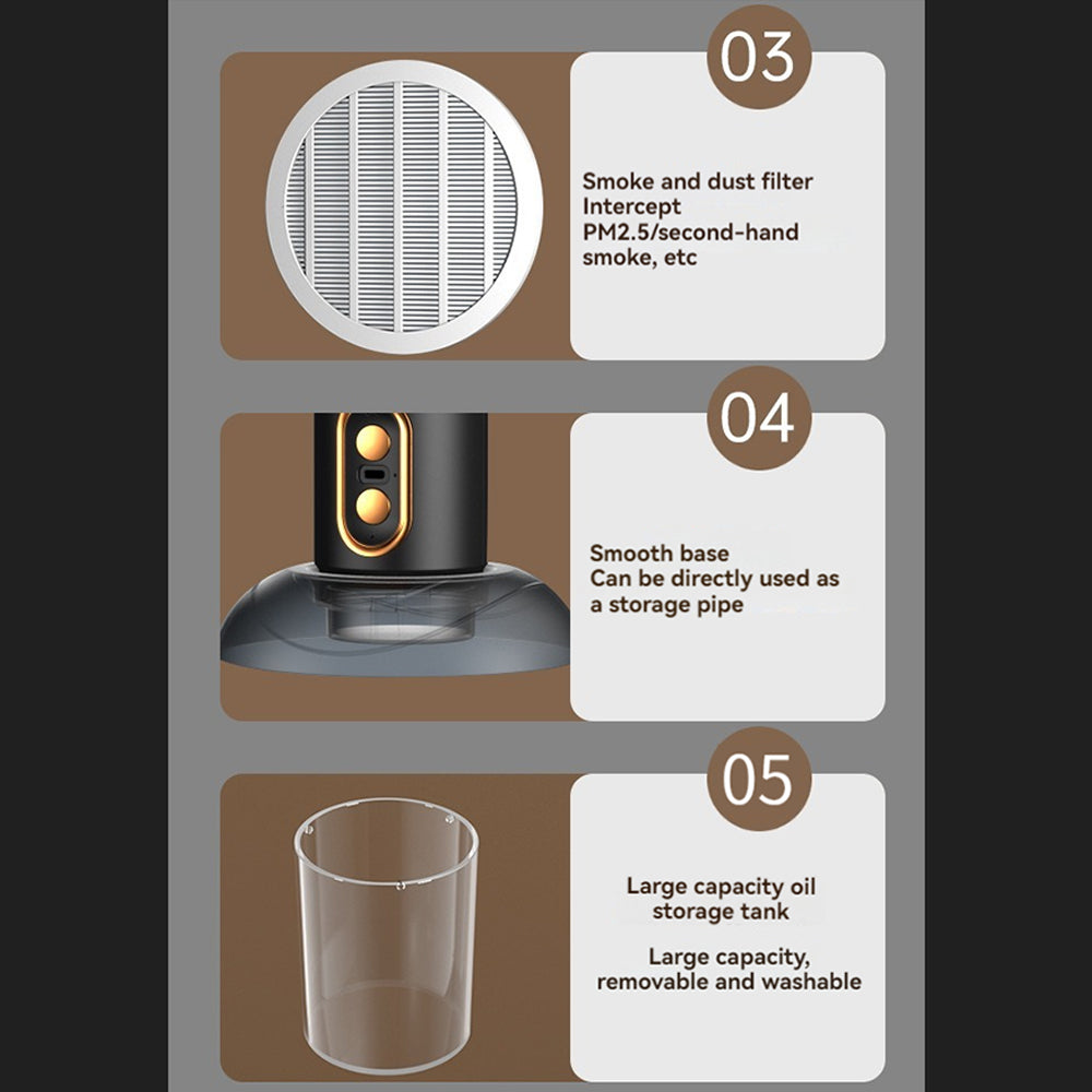 Luftfuktare fläkt bärbar rök luktborttagare