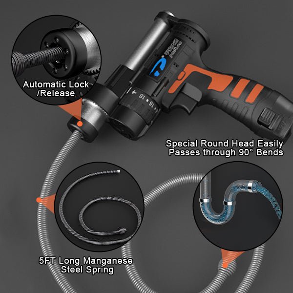 Elektrisk avloppsrörs-spiral