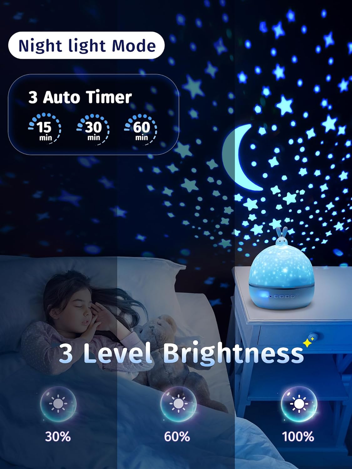 Nattljusprojektor för barn med fjärrkontroll