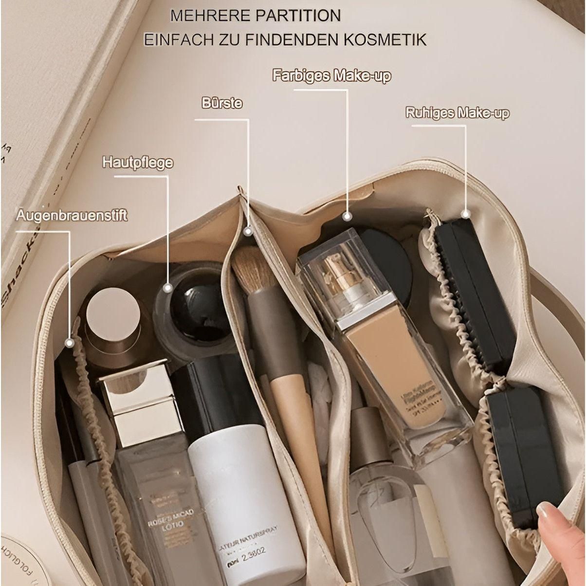 Heidi ChicPack - Flerlagrad smyckesförvaringslåda och organiserare