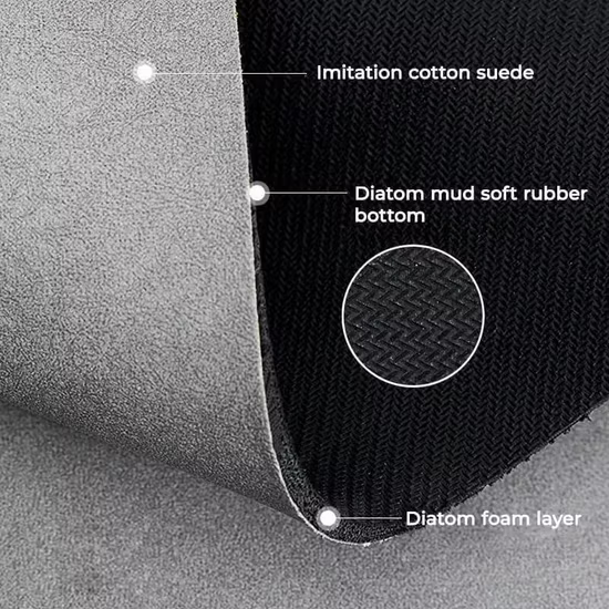 Royallure Ultra-Absorberande Snabbtorkande Badrumsmatta – Halkfri &amp; Snabbtorkande för Hem &amp; Spa