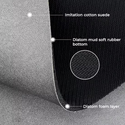 Royallure Ultra-Absorberande Snabbtorkande Badrumsmatta – Halkfri &amp; Snabbtorkande för Hem &amp; Spa