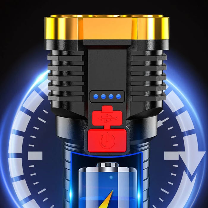 Carvallo – Din ficklampa för varje äventyr