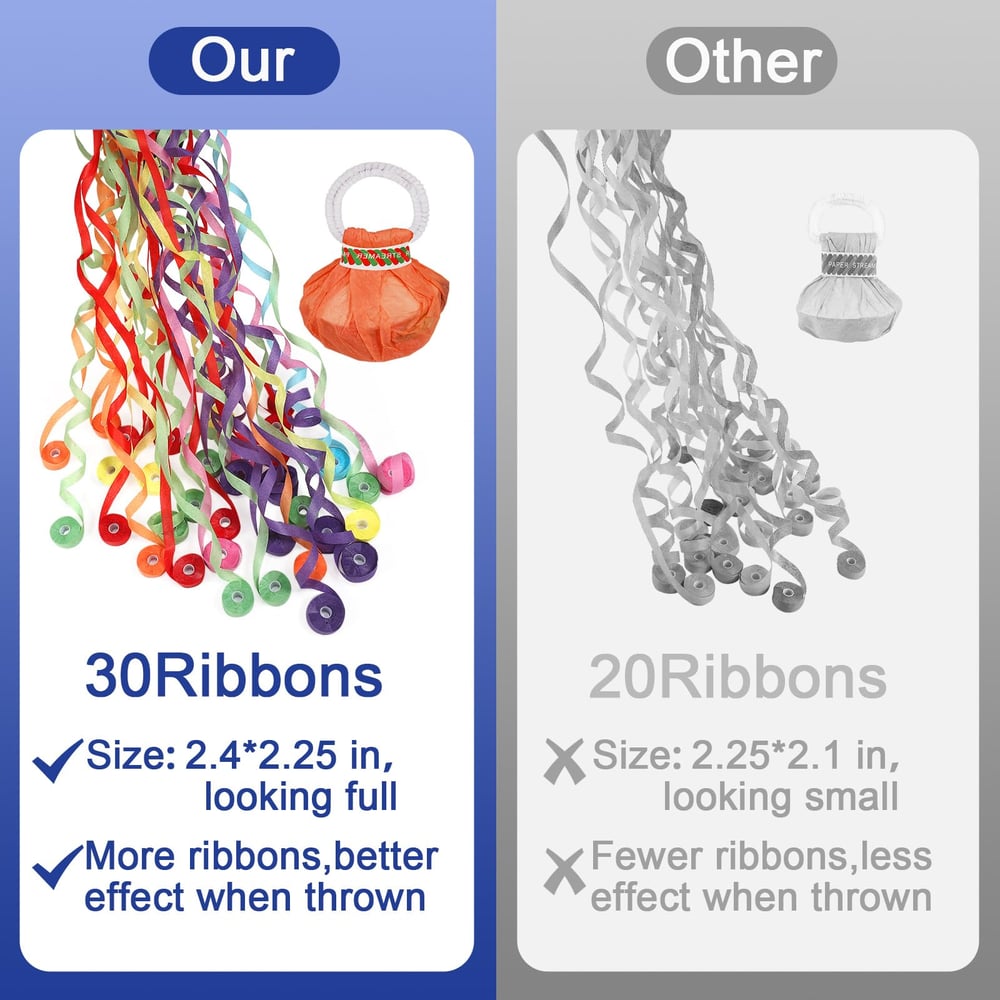 Carvallo | FarbFlut – Gör varje kast till en upplevelse!