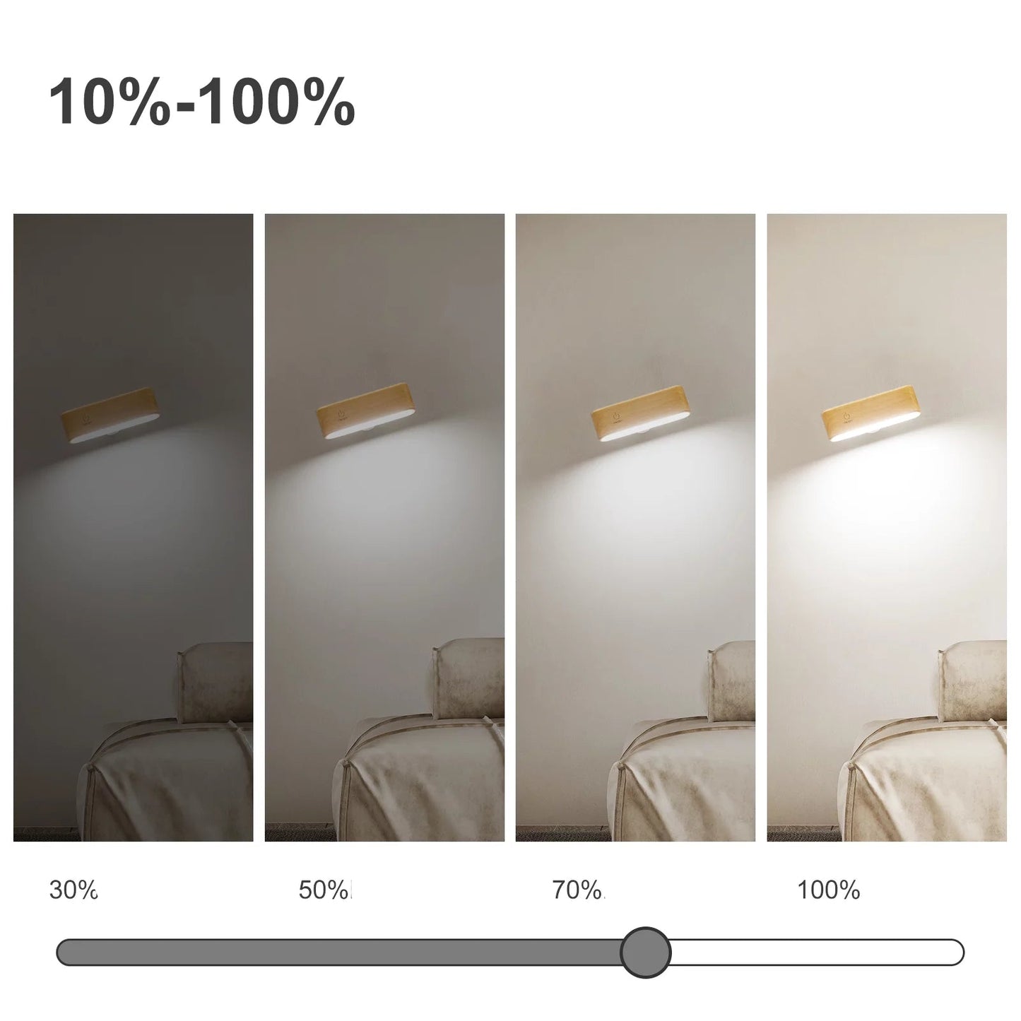 WynloBeam – 360° ljus med tidlös trädesign