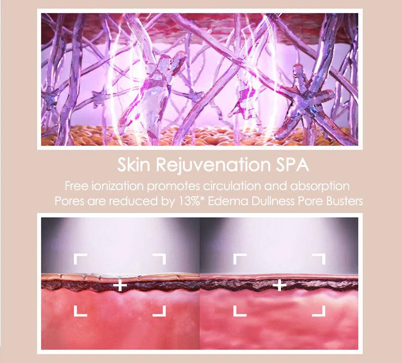 Firmglow - Professionell ansiktsmassageapparat för fastare hud