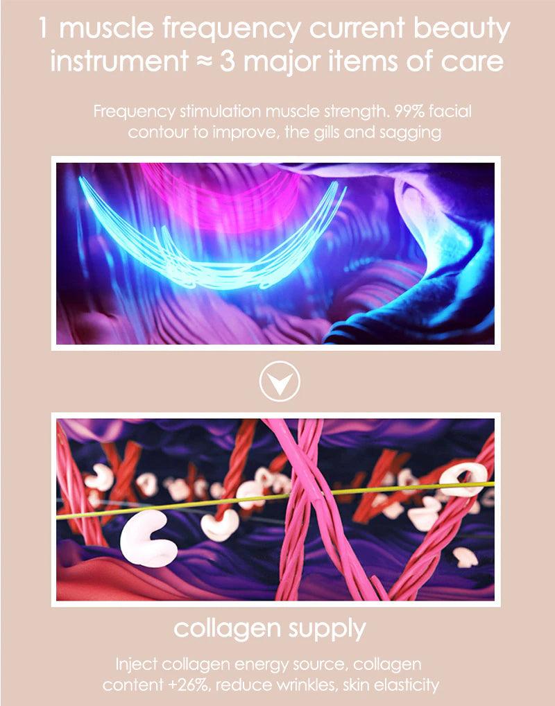 Firmglow - Professionell ansiktsmassageapparat för fastare hud