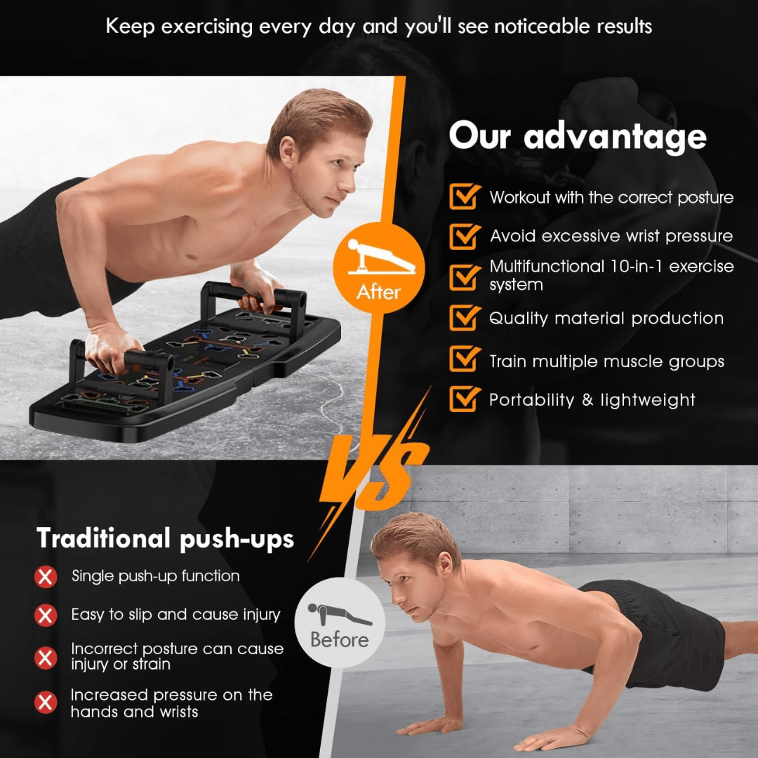 FitFlex Komplett Fitness Set - Hemma Träningskit med Push-Up Bräda, Pilatesstång, Motståndsband &amp; AB Rulle