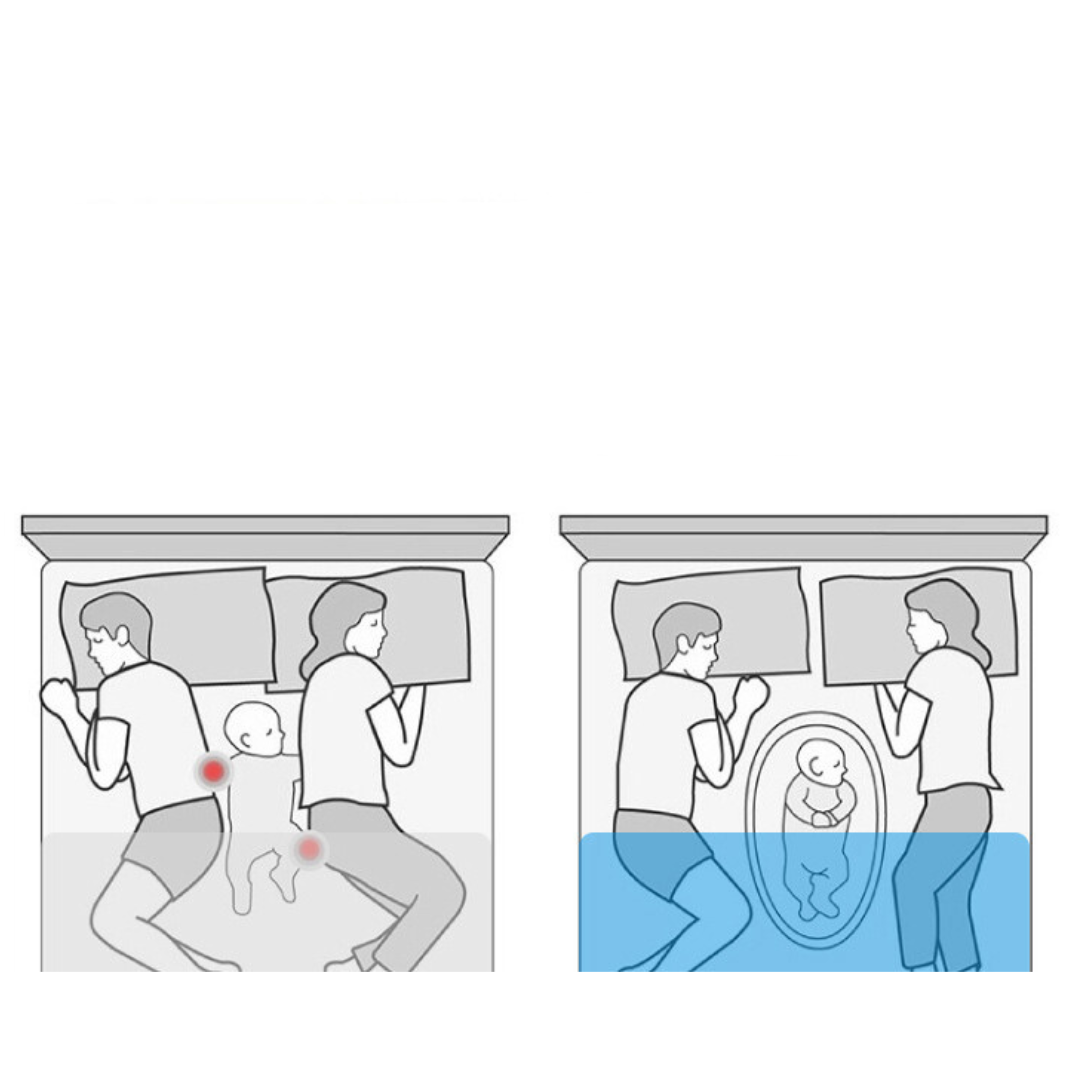 Portabel rese kudde för baby