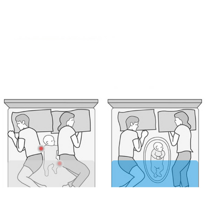 Portabel rese kudde för baby