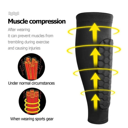 GUARDIX – Premium benskydd för ultimat skydd och komfort