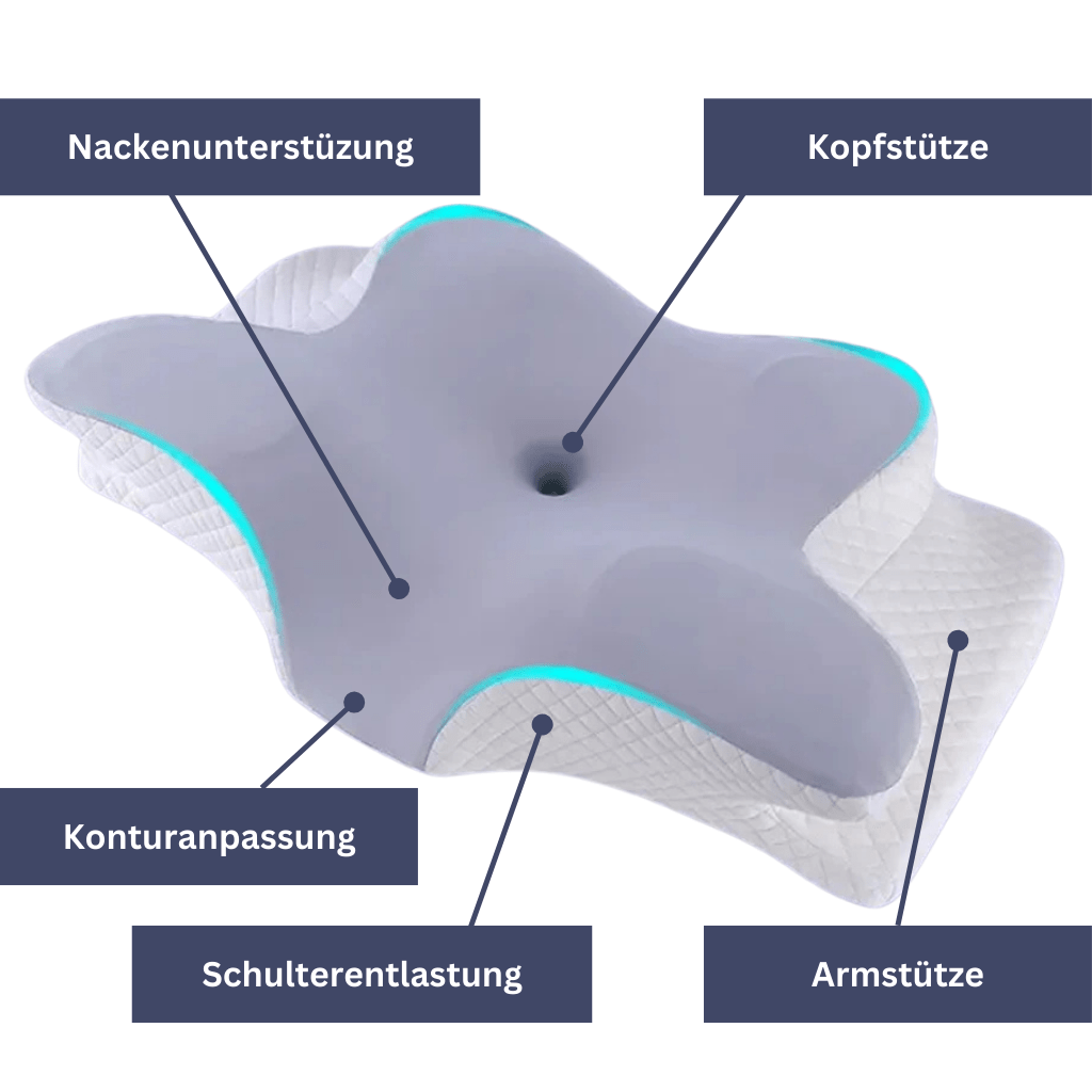 Health Pur Pillow - Ergonomiskt kuddar av minnesskum för att lindra nack- och axelsmärtor