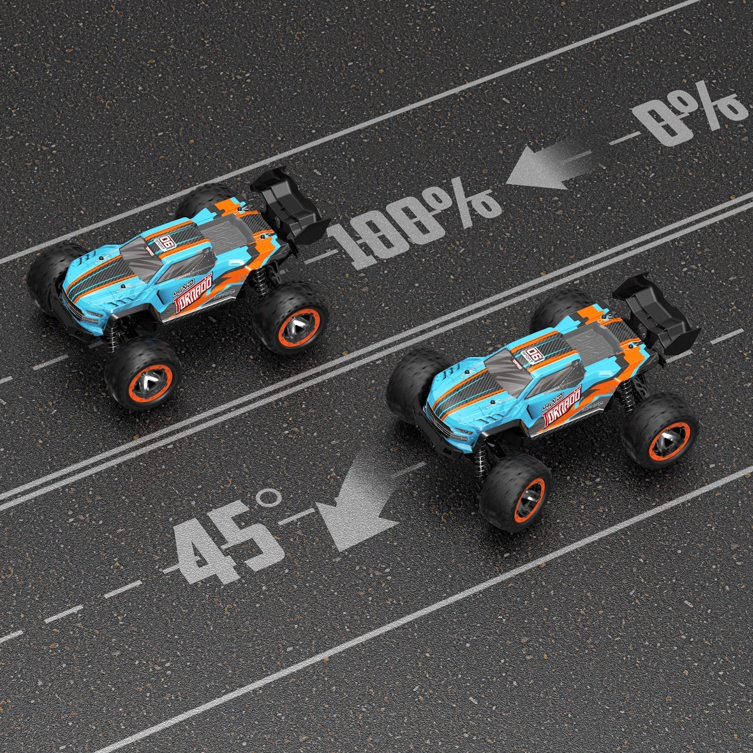 Fjärrkontrollsmonstertruck för alla terränger