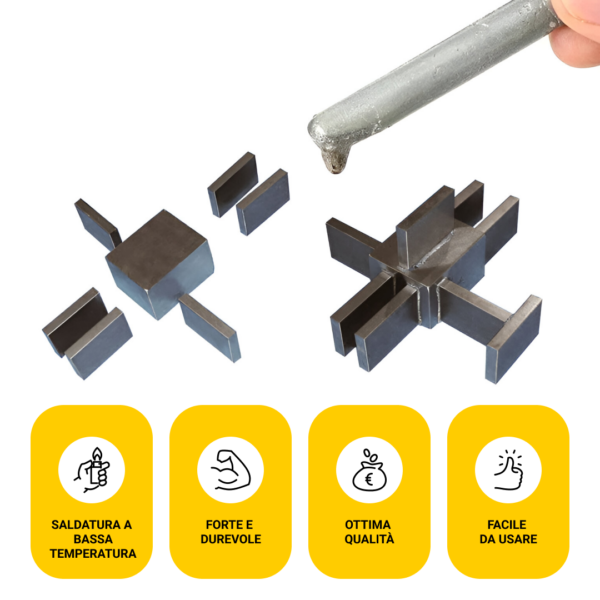 Carvallo | WeldMaster – Precision som håller