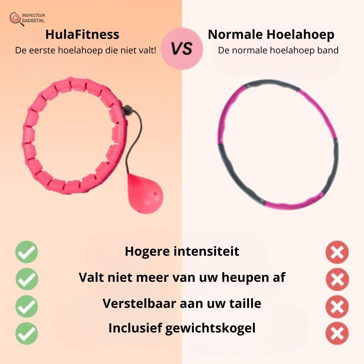 Hulafitness Viktad Hula Hoop - justerbar Smart Hoop för helkroppsträning