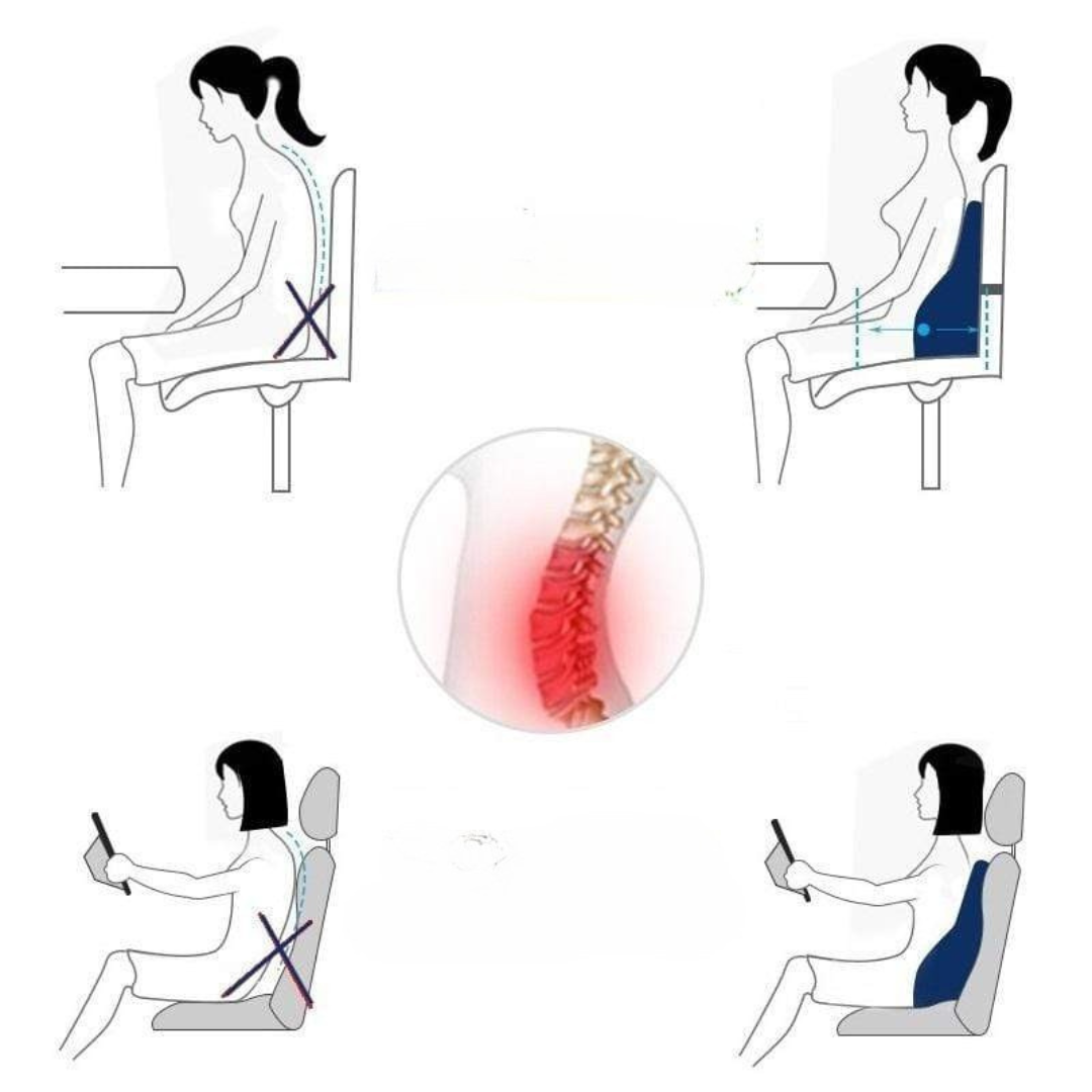 Ryggstödsdyna med minnesskumdesign