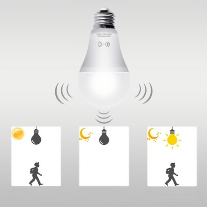 LED rörelsesensor inomhus säkerhetslampa
