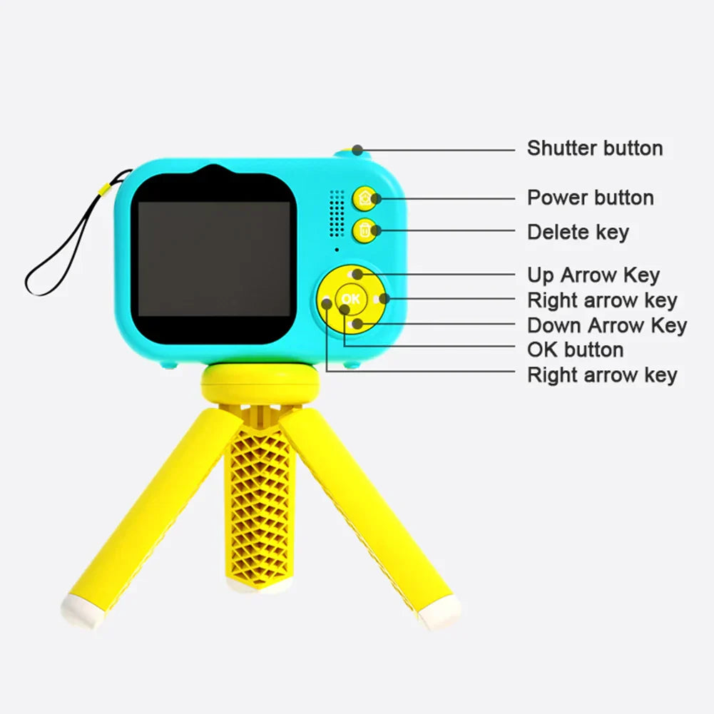 Little Lens Kamera