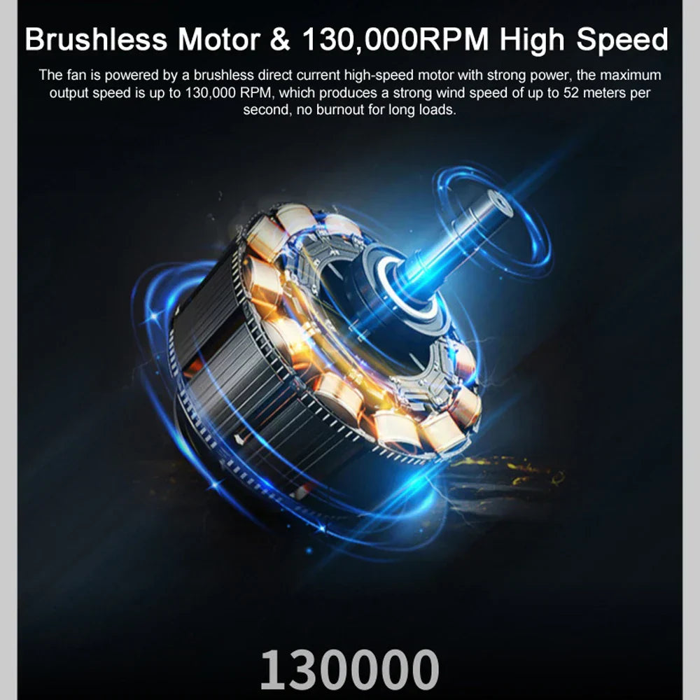 Carvallo - Mini Power-Strålkastare